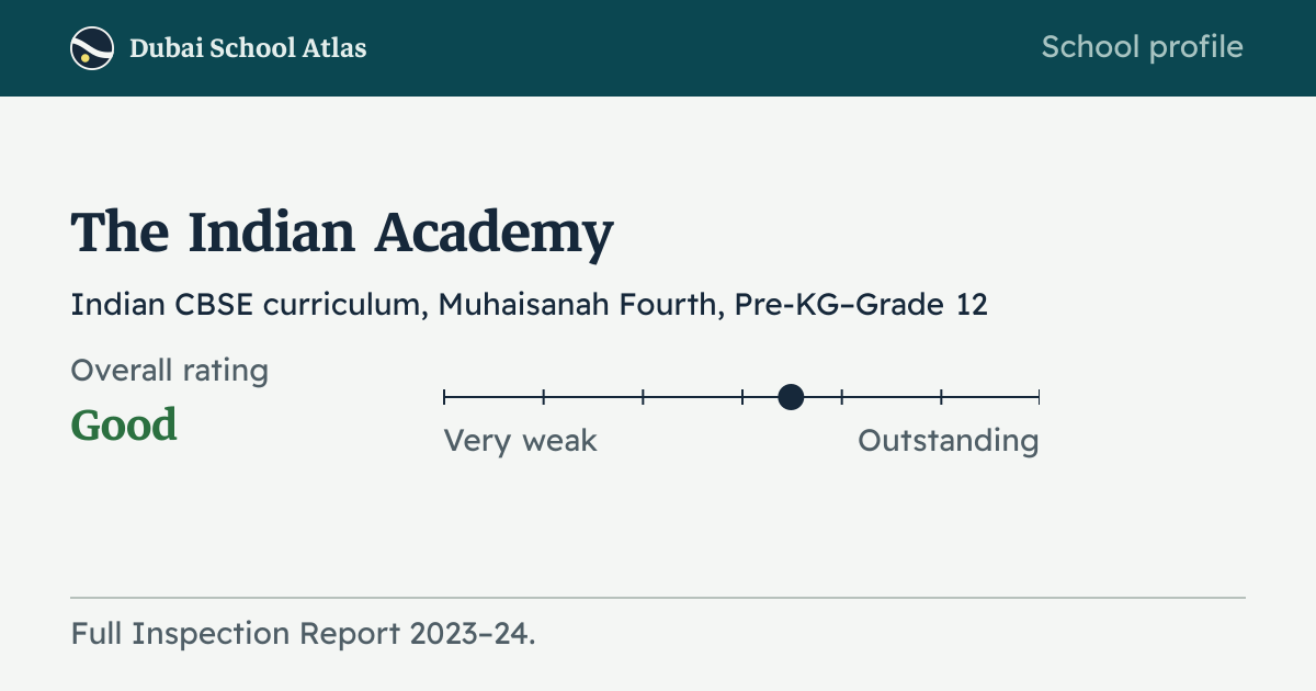 The Indian Academy: fees 2026–27, KHDA Good · Muhaisnah 4